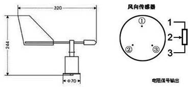 LC-FX1型風(fēng)向傳感器1.jpg